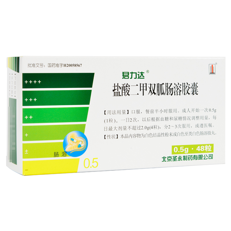盐酸二甲双胍肠溶胶囊